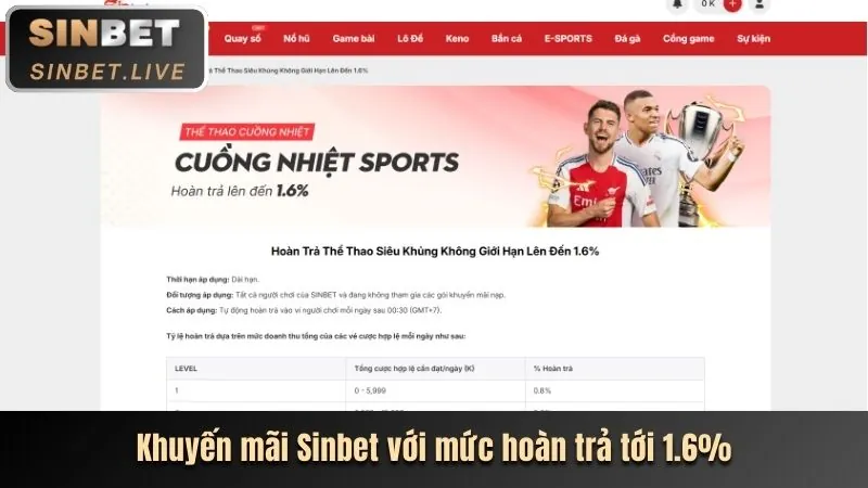 Banner kêu gọi hành động 18win giftcode